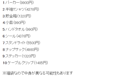 玩家晒索尼PS官方福袋 内藏丰富三倍超值